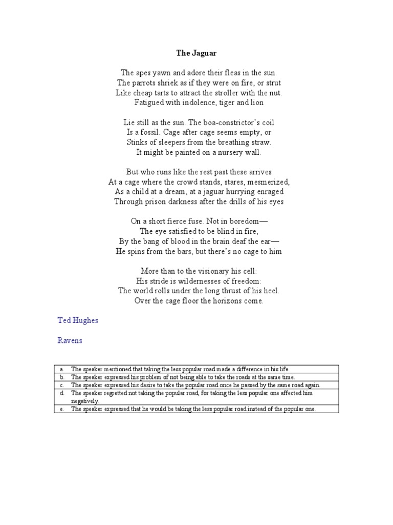 The Jaguar: Ted Hughes Ravens | PDF | Poetry | Young Adult