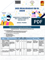 Actividades Realizadas 2020