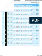 Tide times and charts for Bojan (Bulan Str), West Indonesia and weather forecast for fishing in Bojan (Bulan Str) in april 2019