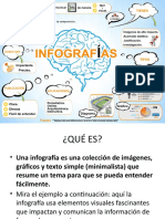 Infografias Grado Sexto