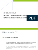 Single Line Diagram Impedance Diagram of Power System Reactance Diagram of Power System