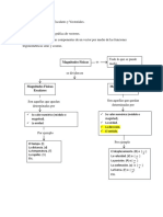 Tema #3 Magnitudes Escalares y Vectoriales