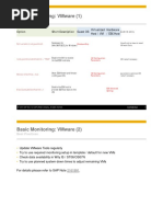 VMware Monitoring Setup