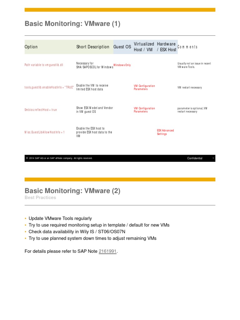 Vmware Monitoring Setup Pdf Virtual Machine V Mware