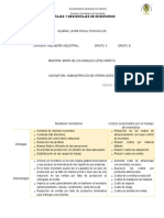 Ventajas y Desventajas de Inventarios