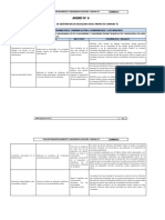 ANEXO 4 Balance de La Gestion Social Del Proyecto Cusiana TC