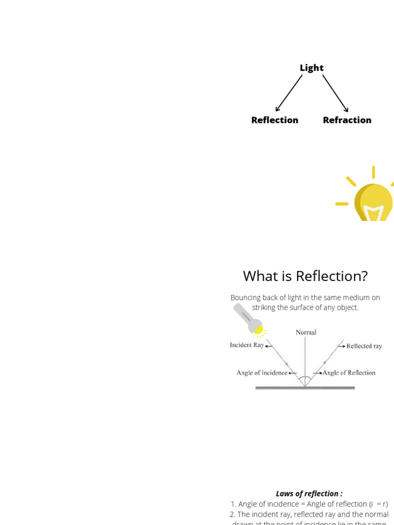 Reflection and Refraction in Optics | PDF | Mirror | Reflection (Physics)