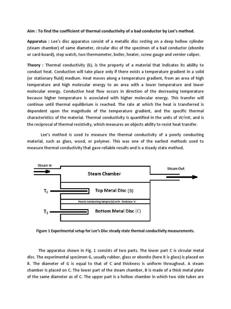 Figure 1 Experimental Setup For Lee's Disc Steady State Thermal ...
