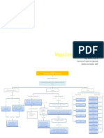 Mapa Conceptual ISO 21500