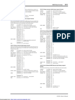 2.8.2.4 Setup Memory Bulk Dump Request Format