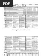 SRM Institute of Science & Technology - Academic Curricula (2018 Regulations) - Control