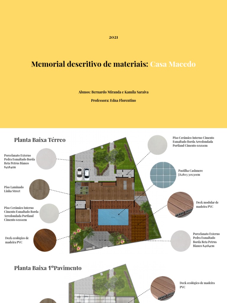 Memorial Descritivo de Casa PAV | PDF | Drywall | Cloreto de polivinila ...