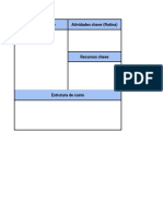 Cópia de Business Model Canvas