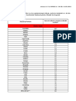 Anexa NR 1 - Lista State Cu Risc Epidemiologic Ridicat 14.05.2021