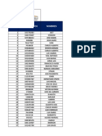 N° Identificación Nombres