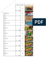 Daftar Harga Dan Barang