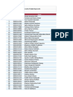 No NPM Nama: Daftar Kelompok FGD - Minggu 3 Focus Group: A (Predictive Approach), B (Agile Approach)