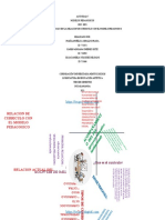 Mapa Araña - Curriculo y Modelos Pedagogicos