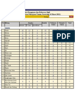 Download Daftar SNI Teknik Sipil Arsitektur dan Lingkungan by Dr Ir R Didin Kusdian MT SN50792154 doc pdf