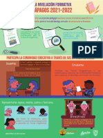 INFOGRAFÍA Orientaciones Para La Nivelación Formativa