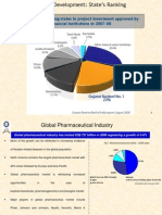 Gujarat Tops Among States in Project Investment Approved by Financial Institutions in 2007-08