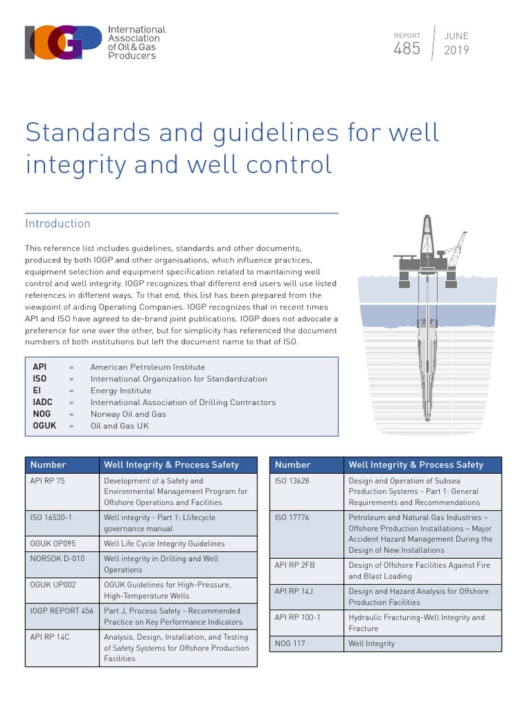 Standards and Guidelines For Well Integrity and Well Control | PDF ...