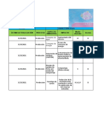 MATRIZ Impactos e Aspectos Ambientales Empresa Proyecto