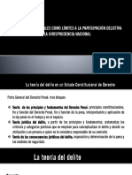 Las Conductas Neutrales Como Límites A La Partiicipación Delictiva