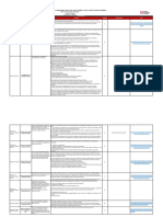 Decretos Del Gobierno Nacional Emergencia Económica, Social y Ecológica Derivada de La Pandemia Covid-19 (08-02-21)