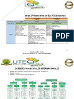 Tarea Derechos Ambientales Ing Baque