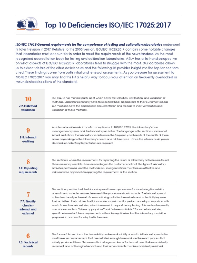 Top 10 Deficiencies ISO/IEC 170252017 PDF Verification And