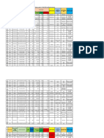 Analisa Dan Rekomendasi Saham Untuk 1-5 Feb 2021 by @kuahcotoenak