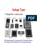 Package Types: - Through-Hole vs. Surface Mount