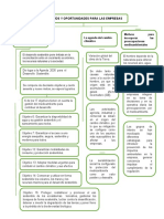 La Agenda de La Responsabilidad Medioambiental