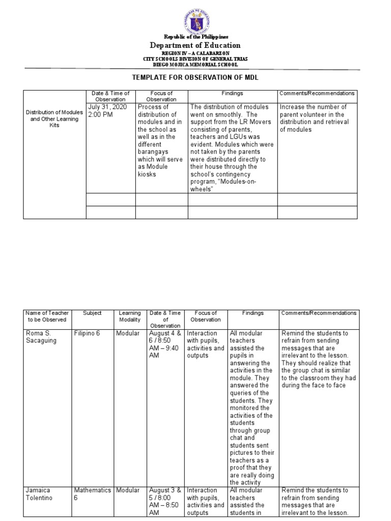 Department of Education: Template For Observation of MDL | PDF ...