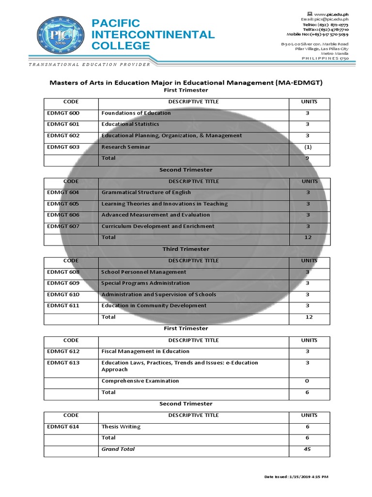 Pacific Intercontinental College Masters of Arts in Education Major in