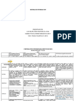 Sistemas Computacionales Corporativos