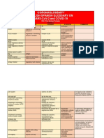 Coronaglossary en Es - 5