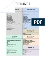 Medicine I: Rheumatology (16) Pulmonary