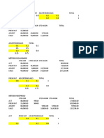 EJERCICIOS COST ALLOCATION