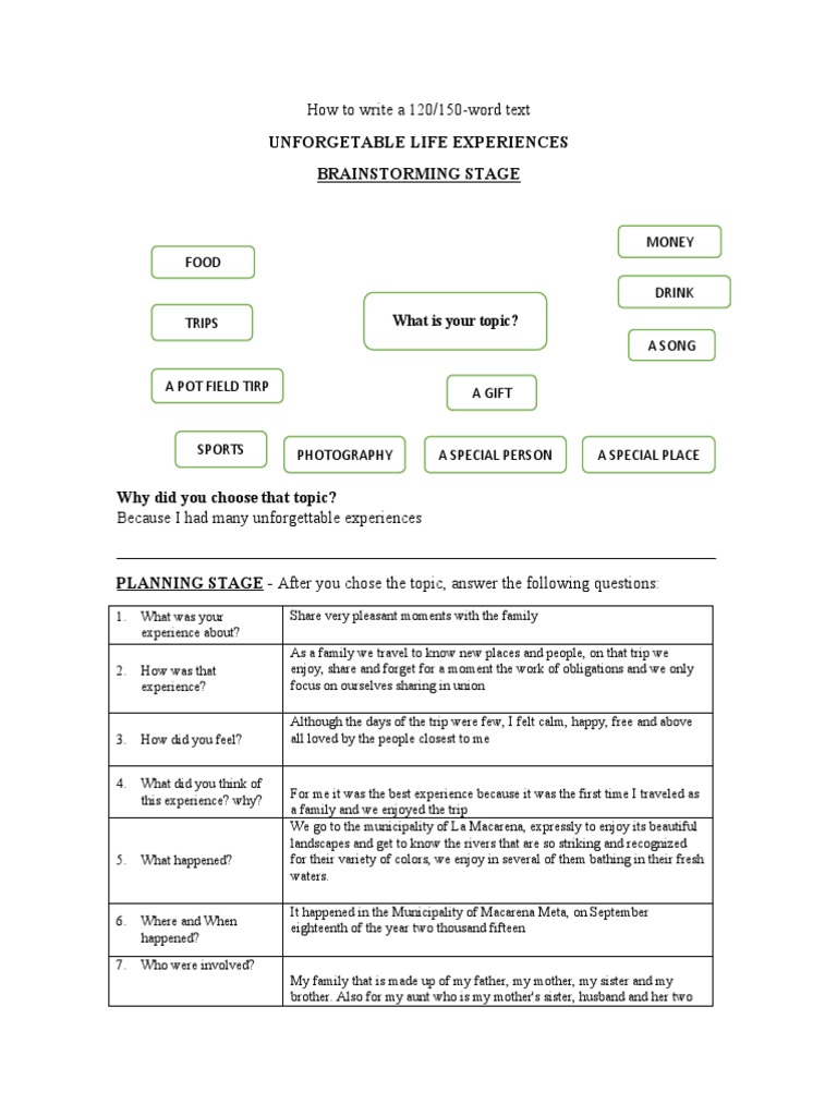 Writing a 120-Word Experience Essay | PDF