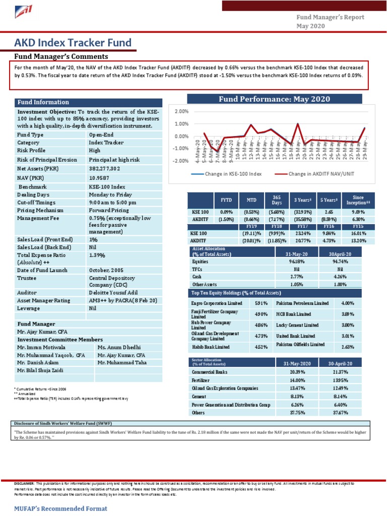 AKD Index Tracker Fund Fund Manager's Comments PDF Index Fund