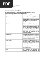 Wynona Gaile Pagdonsolan - Task Sheet #05