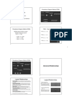 PDM - Precedence Diagram Method