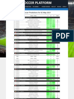 Soccer Predictions for 02 May 2021 – SOCCER PLATFORM