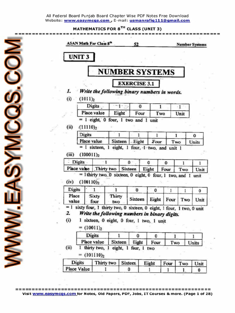 8th Math Solved Exercises Unit 3 Notes | PDF