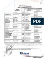 GCE 2021 Timetable