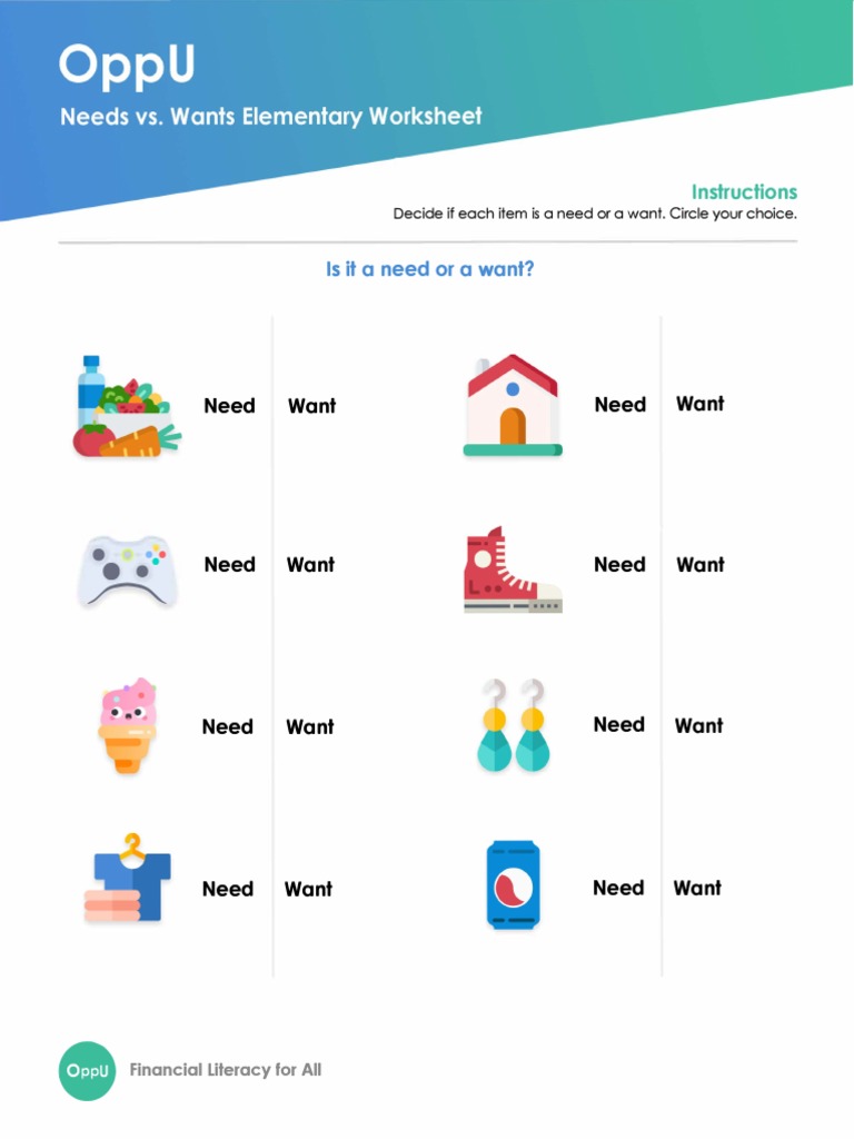 Needs Vs Wants Elementary Worksheet | PDF