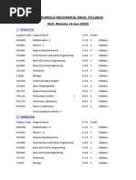 UCF Mechanical Engineering Flowchart | PDF | Mechanical Engineering ...
