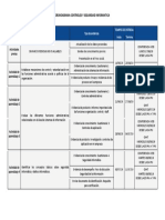 Cronograma Controles y Seguridad Informatica